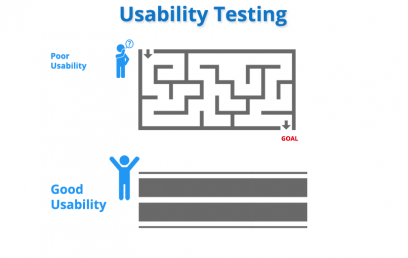 usability-testing teste de usabilidade website