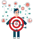 Estudo Client Persona Para Vendas E Marketing