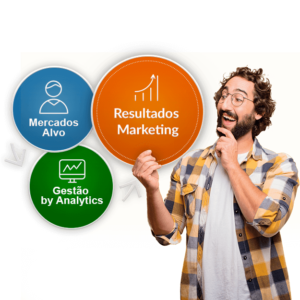 Gestao Marketing Digital