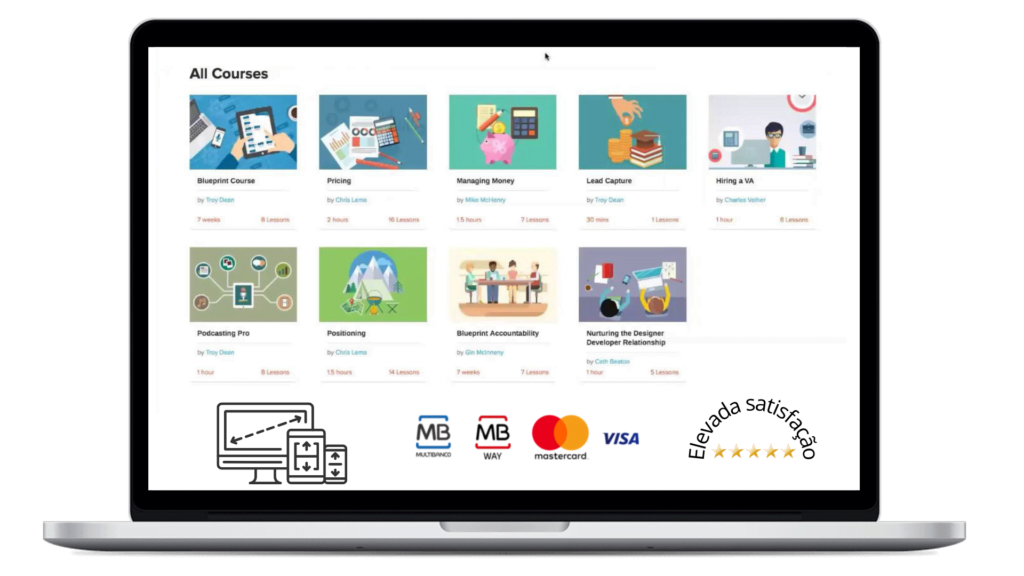 Plataforma e learning 1 plataformas lms online