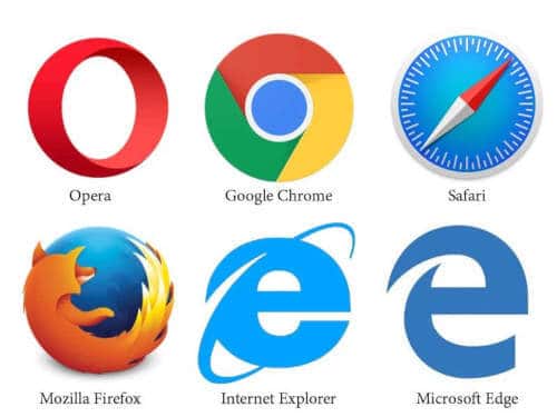 sites por browser