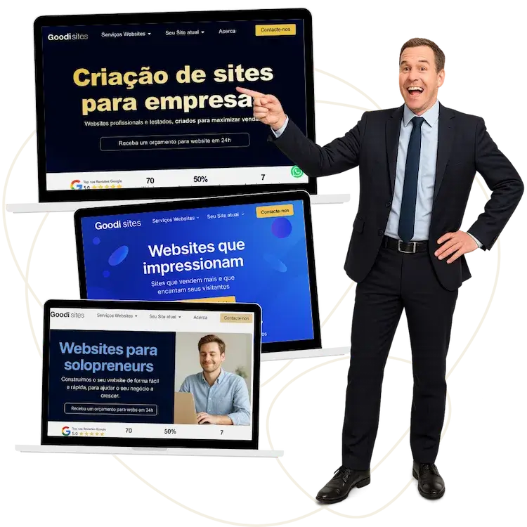 decisao de criação de websites