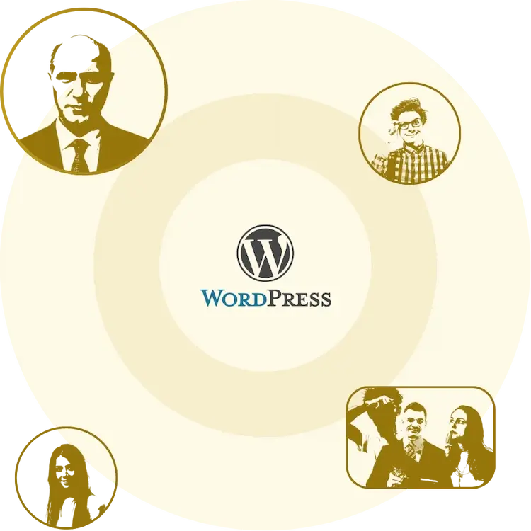 equipa responsável pela manutenção de website