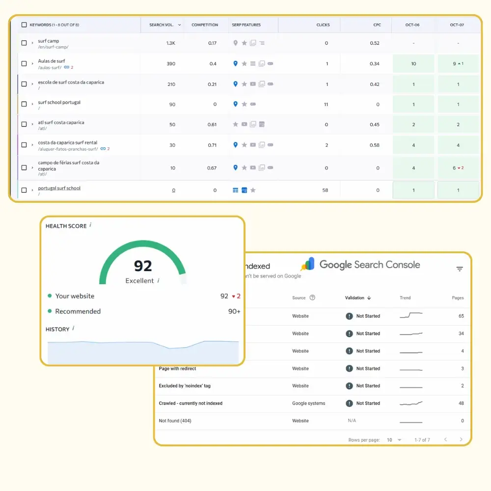 manutenção sites com SEO incluido