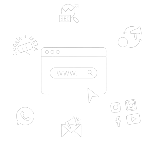 websites ligados ao marketing digital