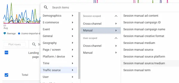 como fazer uma dimensão adicional no relatório da Landing Page do Google Analytics 4