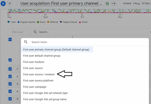 Seleção de fontes de tráfego para análise do google analytics